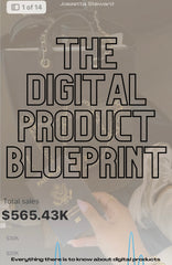 Digital Product Blue Print (4 Ebooks In one) Vol.1 📕